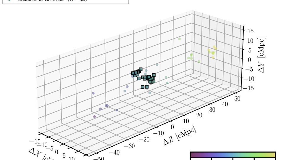 Identification of High-redshift Galaxy Overdensities in GOODS-N and GOODS-S