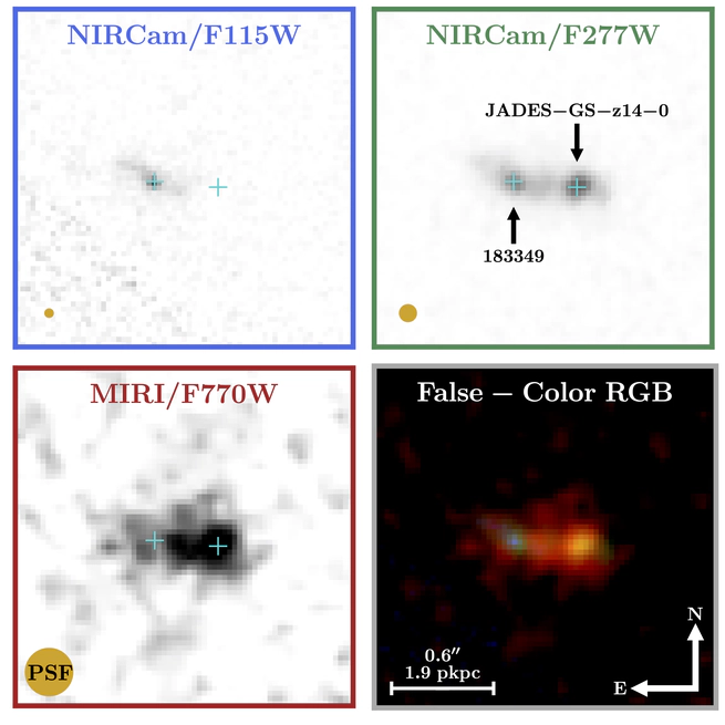 Photometric detection at 7.7 microns of a galaxy beyond redshift 14 with JWST/MIRI